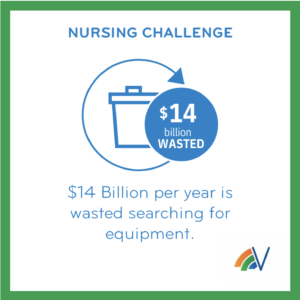 Vizzia-RTLS-Whitepaper-Statistics-on-Nursing-Efficiency